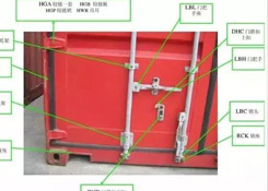 最全的集装箱部件解析图及名称缩写