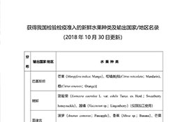 获得我国检验检疫准入的新鲜水果种类及输出国家/地区名录