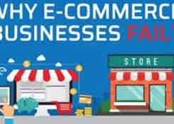 十个电商八个败！揭秘电商失败的11个原因