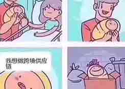 跨境进口品牌收割时代 已经开启