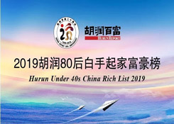 【头条：80后白手起家富豪榜发布，拼多多黄峥1350亿居首；Prologis将以126亿美元收购LPT；传化智联发布三季报】