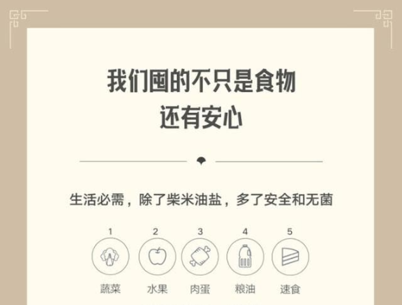 微信战“疫”数据报告：社区电商业态同比增长83%