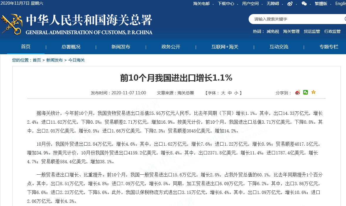 海关总署：前10个月我国贸易进出口总值增长1.1%