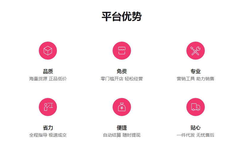 阿里新项目友品海购 用S2B2C2C模式做进口 