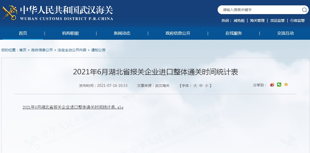 2021年6月湖北省报关企业进口整体通关时间排行
