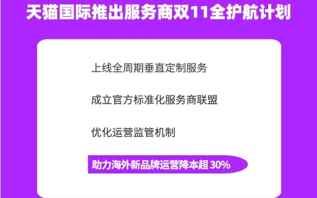 天猫国际推出双11服务商护航计划，助力新品牌运营降本超30%