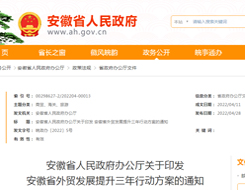 加快跨境电商发展，安徽出台外贸发展提升三年行动方案
