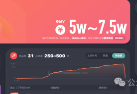 直播新规下，跨境进口保健品直播受限？跨境膳食补充剂还能直播吗