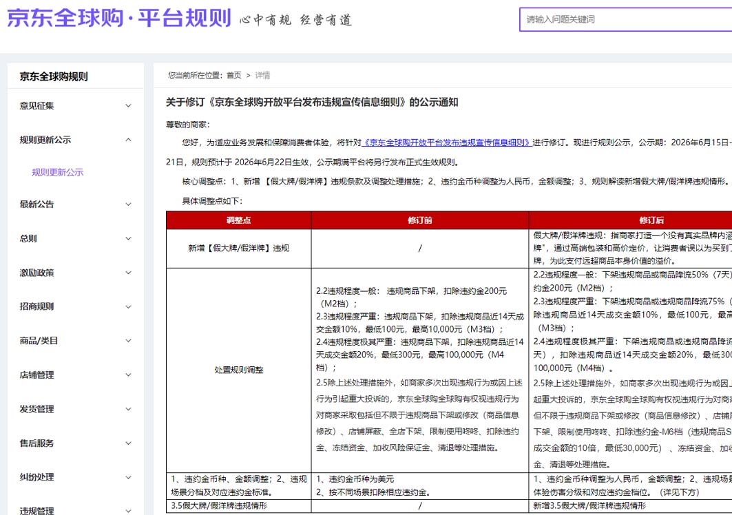 京东全球购修订宣传违规细则：新增假大牌/假洋牌管控，违约金体系全面升级
