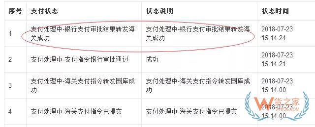 海关新税费支付系统签约、支付、打印30个常见问题解答-货之家