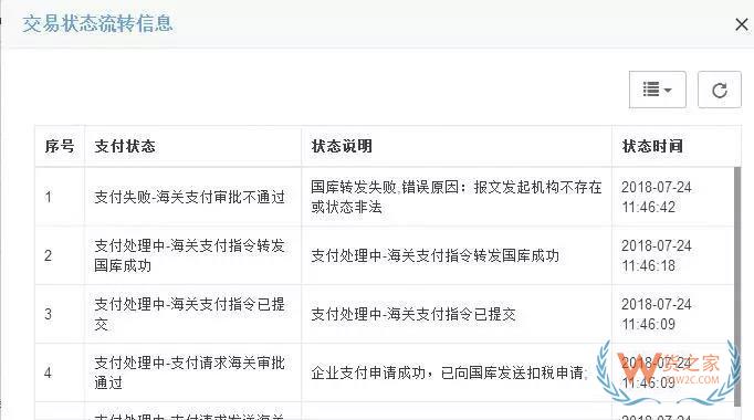 海关新税费支付系统签约、支付、打印30个常见问题解答-货之家