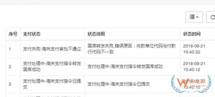 海关新税费支付系统签约、支付、打印30个常见问题解答-货之家