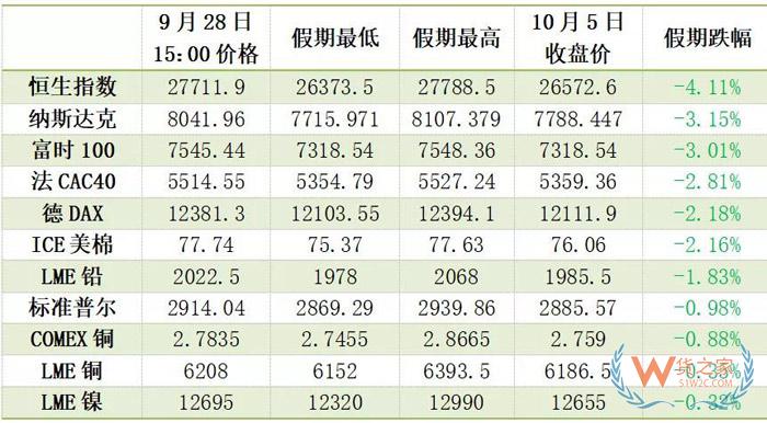 央行宣布降准，将释放7500亿资金！对货币政策取向、汇率有何影响？