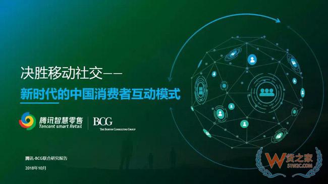 社交零售和社交电商的降维逻辑-货之家