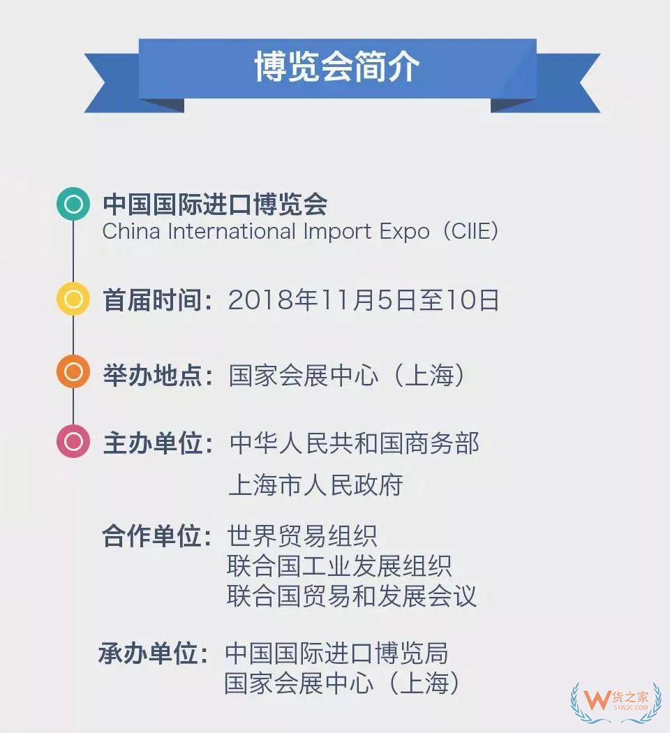 【行业动态】2018年首届中国国际进口博览会参会人员名单（公布）-货之家