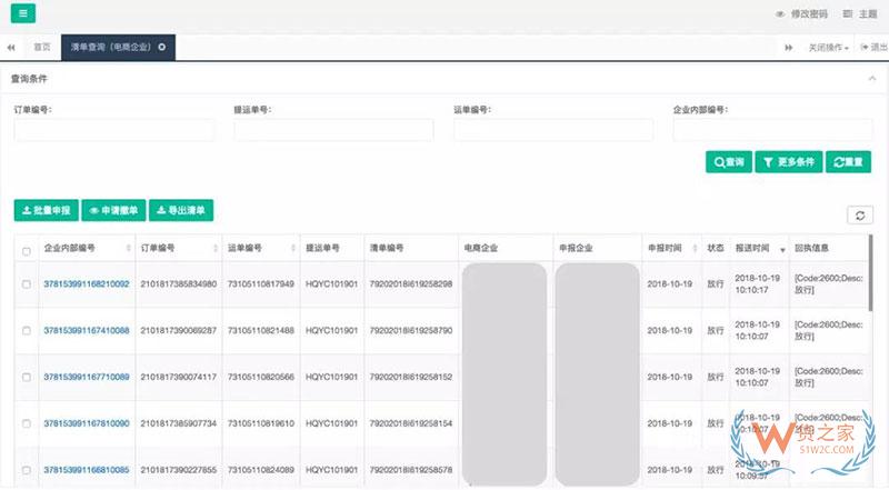 进口商品跨境电商是怎么清关的？跨境电商报关清关流程-货之家
