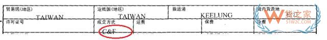 单证完备，出口清关还是延误？终于知道其中的秘密了—货之家