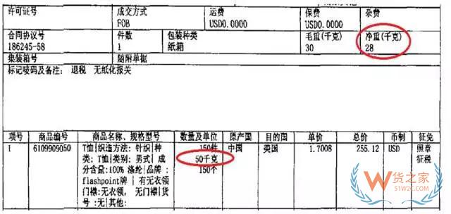 单证完备，出口清关还是延误？终于知道其中的秘密了—货之家
