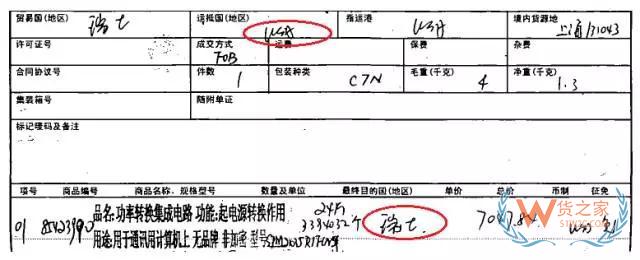 单证完备，出口清关还是延误？终于知道其中的秘密了—货之家