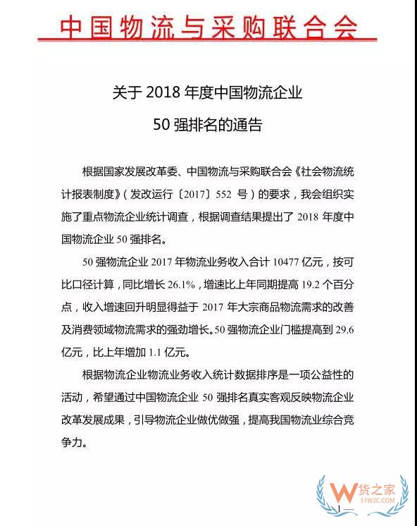 2018年度中国物流企业50强排名出炉！—货之家