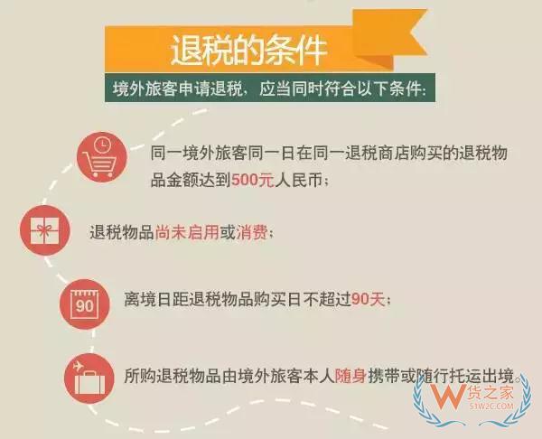 11日起，您的外国朋友在广西这34家店购物可享受离境退税啦—货之家