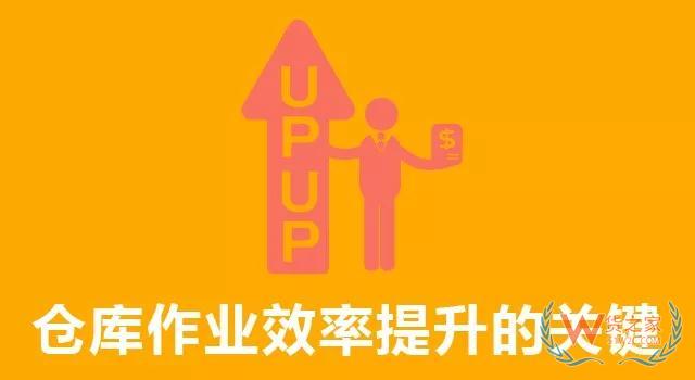 揭示WMS在提升仓库作业效率方面的应用价值—货之家