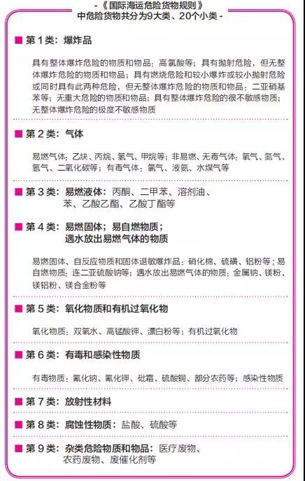青岛港危险品运输如何从质疑声中闯出新路—货之家