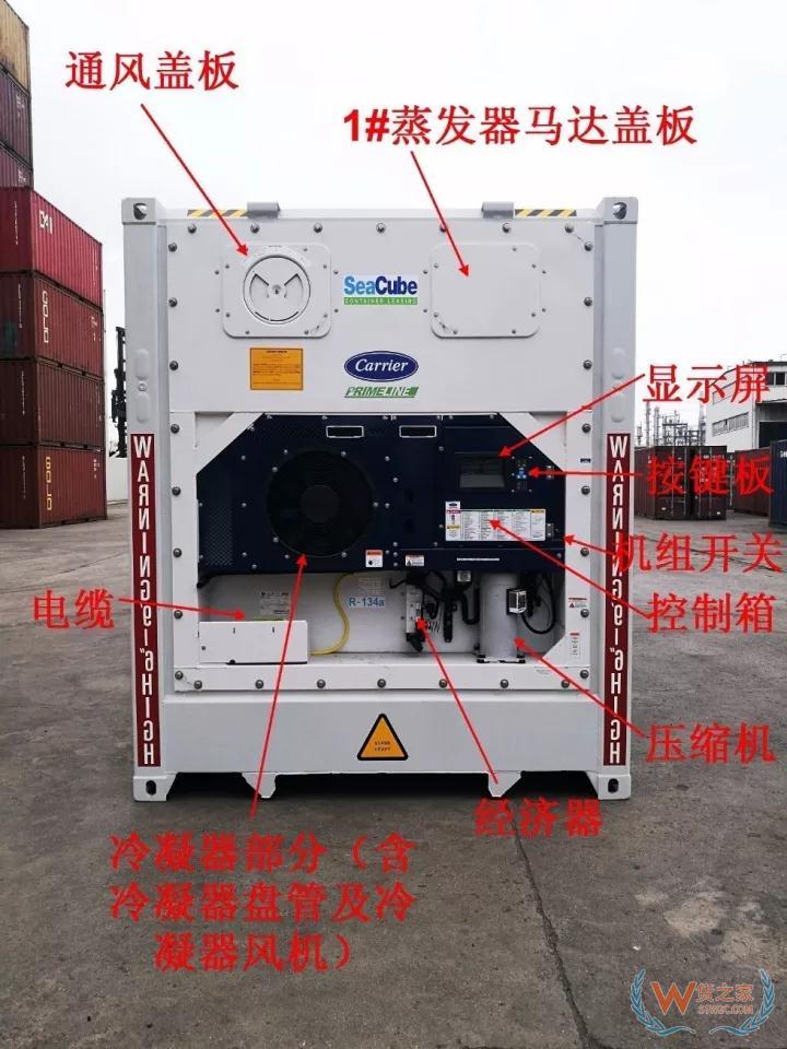 冷冻集装箱业务操作需要注意哪些问题—货之家