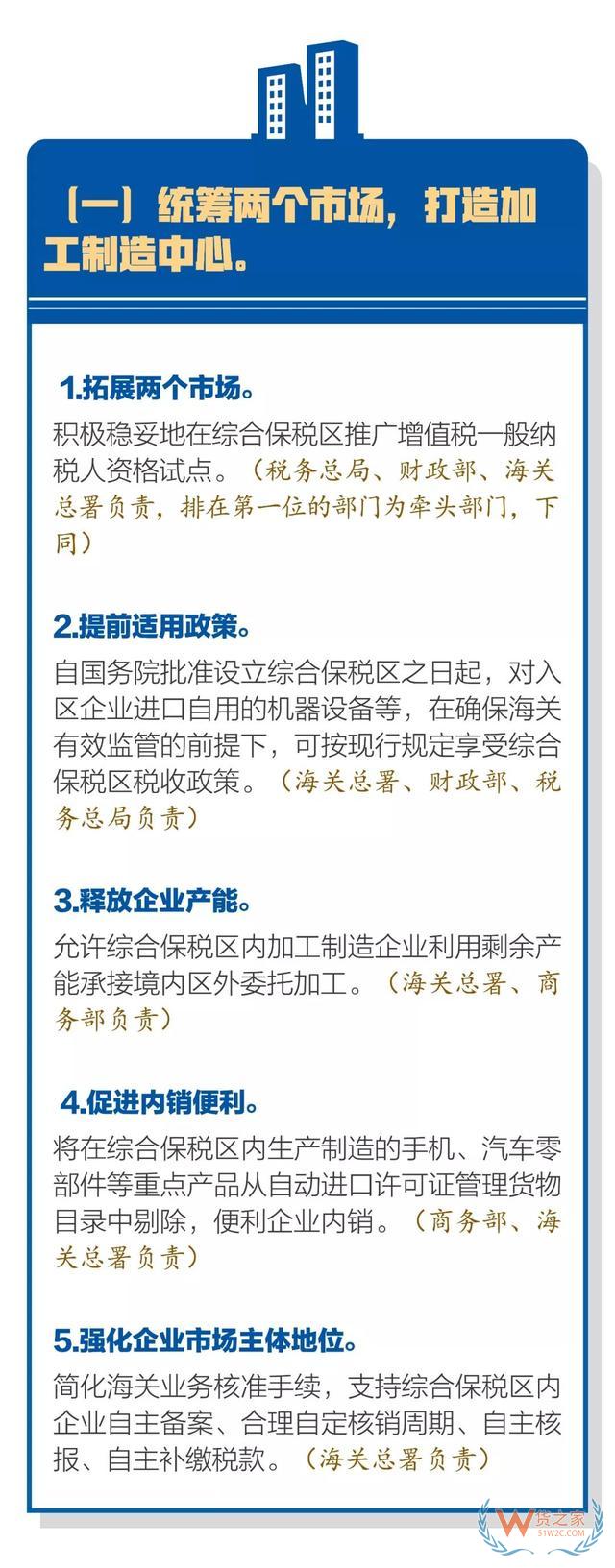 国务院关于促进综合保税区高水平开放高质量发展的若干意见—货之家