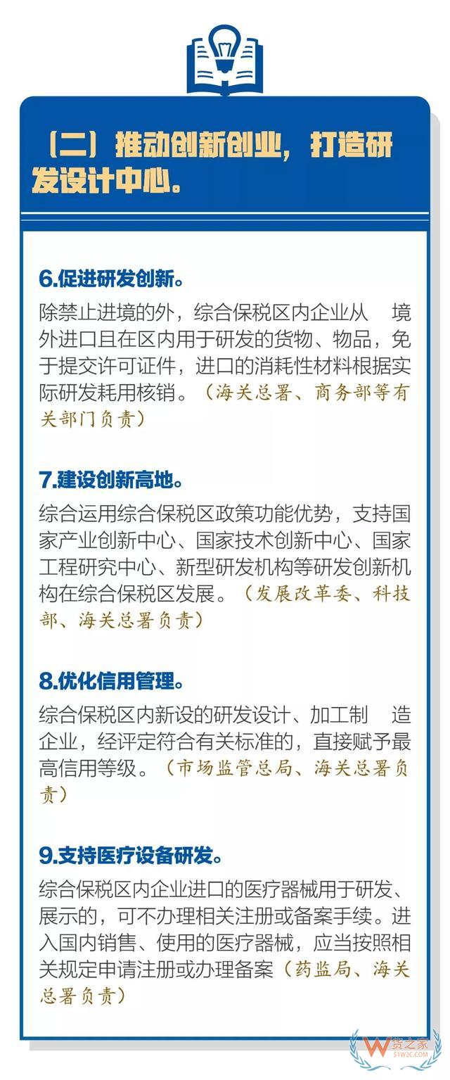 国务院关于促进综合保税区高水平开放高质量发展的若干意见—货之家