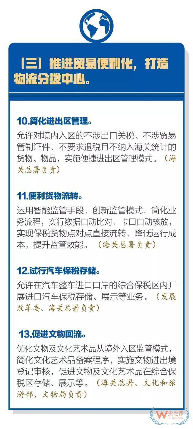 国务院关于促进综合保税区高水平开放高质量发展的若干意见—货之家