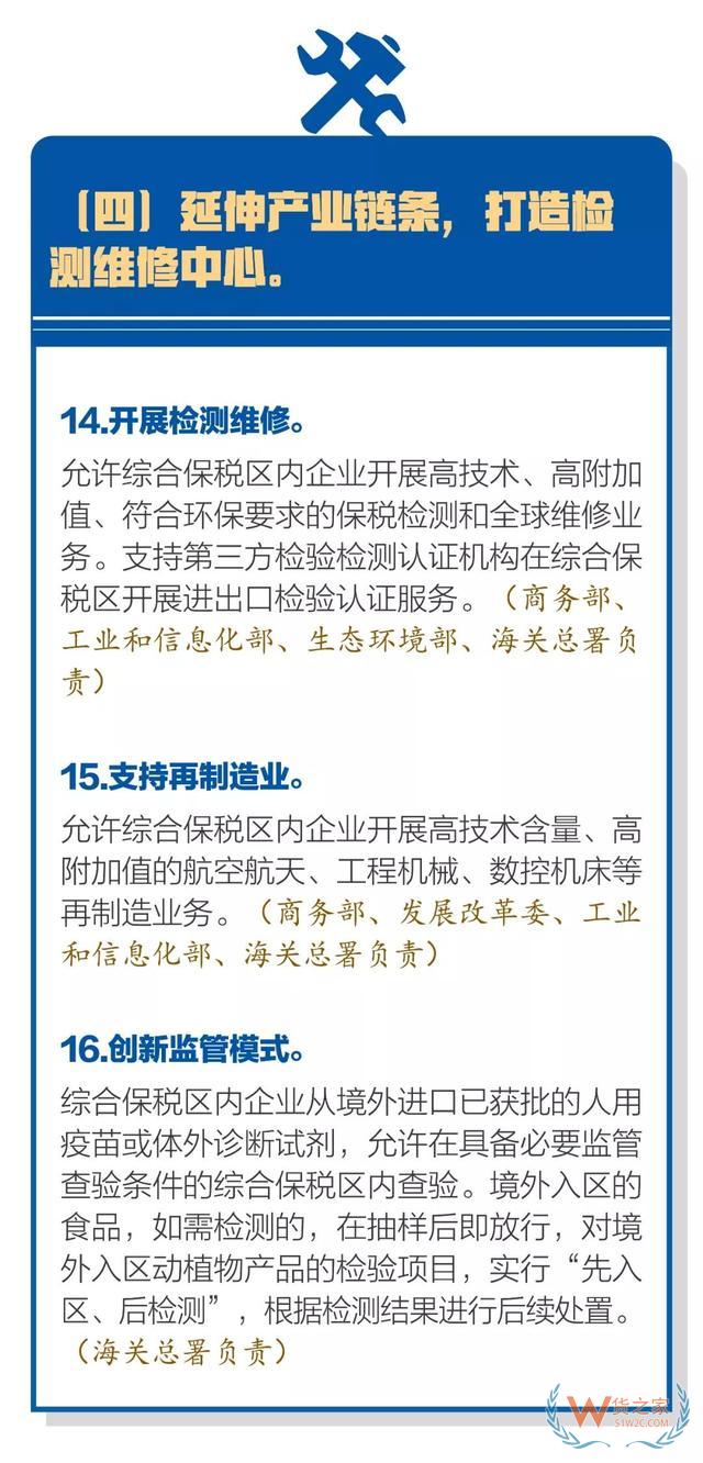 国务院关于促进综合保税区高水平开放高质量发展的若干意见—货之家