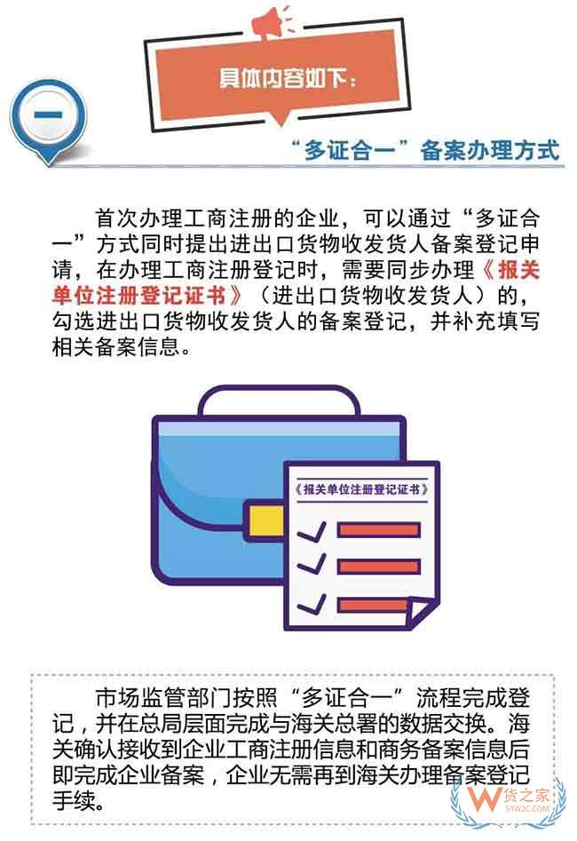 新海关落实国家“放管服”改革 企业资质管理系列措施之二：进出口货物收发货人备案实现“多证合一”—货之家