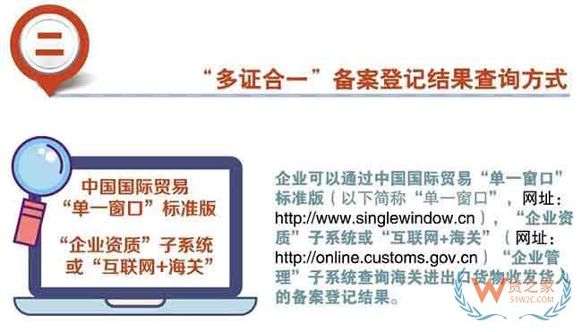 新海关落实国家“放管服”改革 企业资质管理系列措施之二：进出口货物收发货人备案实现“多证合一”—货之家