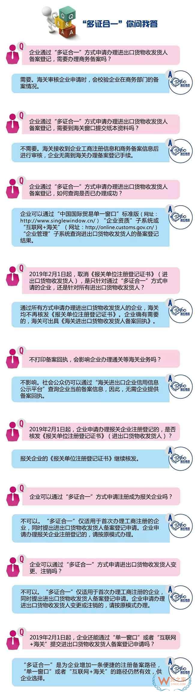 新海关落实国家“放管服”改革 企业资质管理系列措施之二：进出口货物收发货人备案实现“多证合一”—货之家