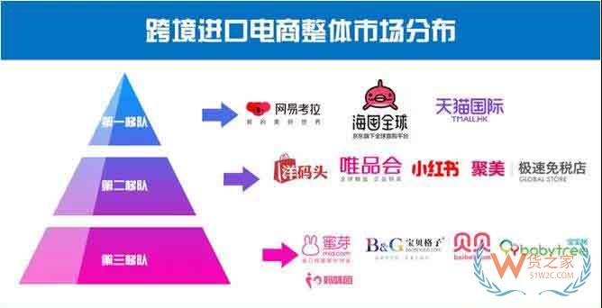 天猫国际发布进口商品扩容计划：2019年跨境商品数扩充至100万—货之家