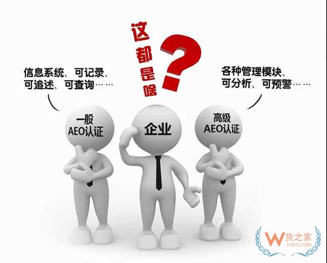 智慧通关，为您的AEO认证之路保驾护航—货之家