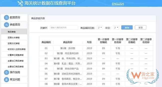 海关统计数据在线查询系统优化升级啦—货之家