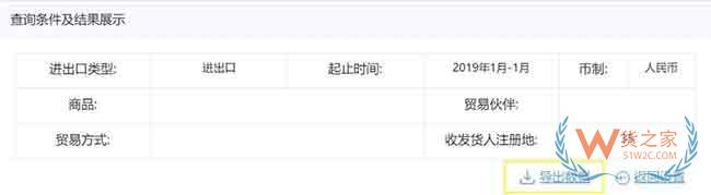 海关统计数据在线查询系统优化升级啦—货之家
