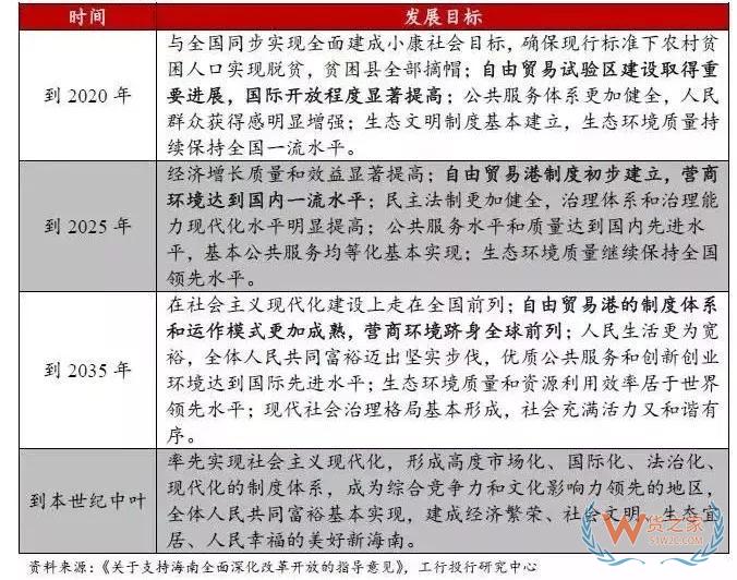 59国免签还不够，跨境电商企业居然还能拿20万补贴—货之家