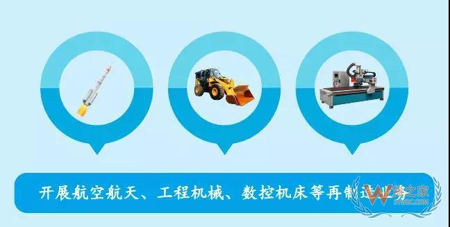 综保区21条如何向企业释放红利？一图明白—货之家