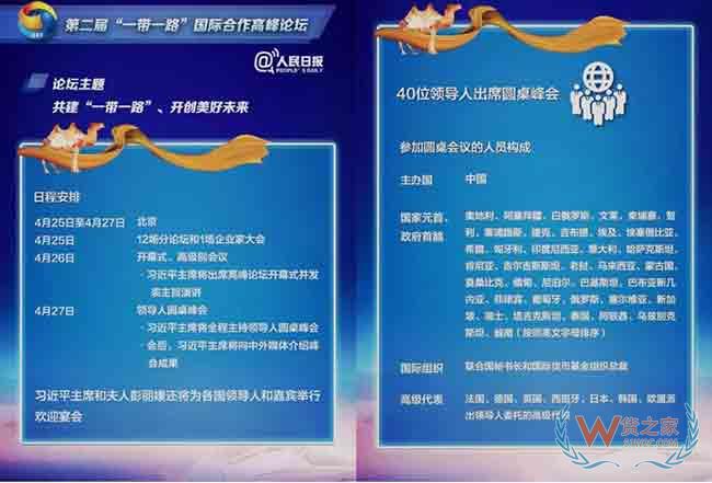 “一带一路”进行时—中国购带你速览第二届“一带一路”国际合作高峰论坛—货之家
