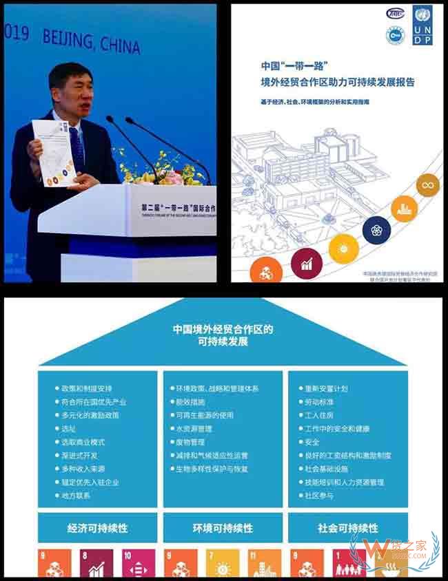 “一带一路”进行时—中国购带你速览第二届“一带一路”国际合作高峰论坛—货之家