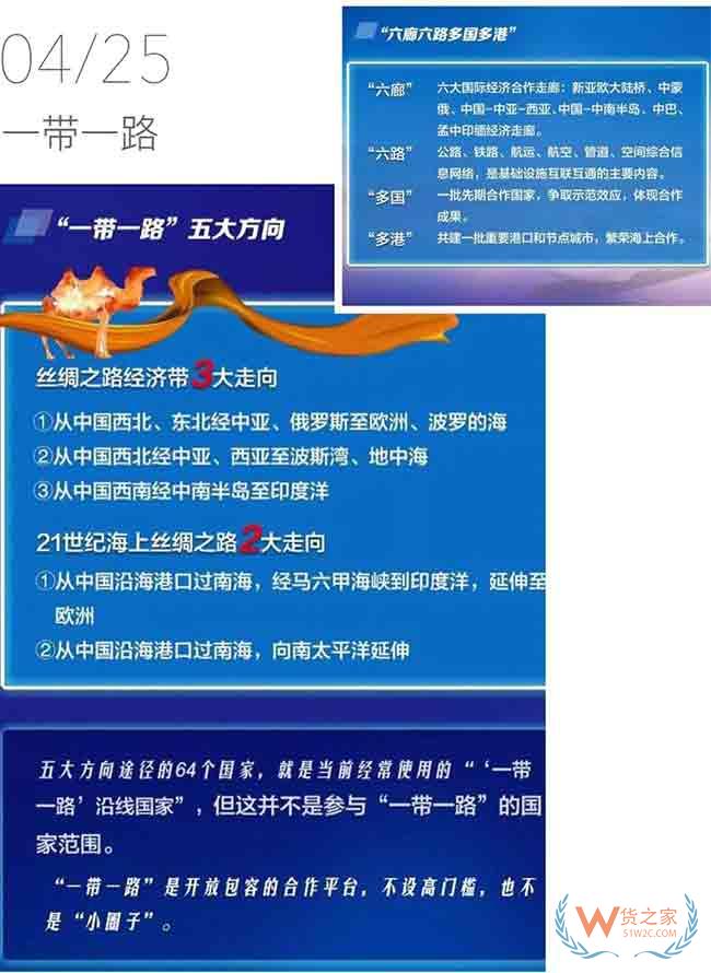 “一带一路”进行时—中国购带你速览第二届“一带一路”国际合作高峰论坛—货之家