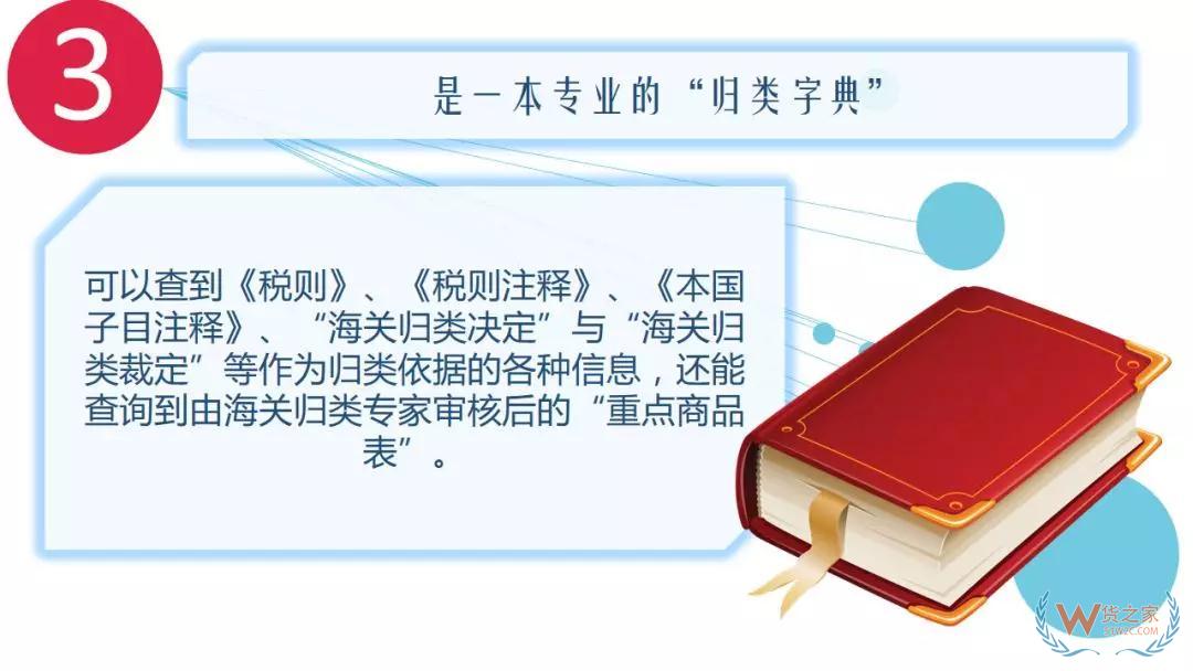 海关归类一指通，让你把商品归类百科全书装进口袋--货之家