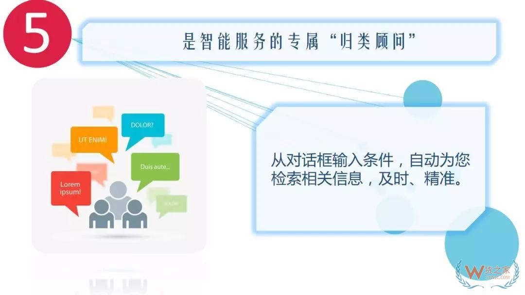 海关归类一指通，让你把商品归类百科全书装进口袋--货之家