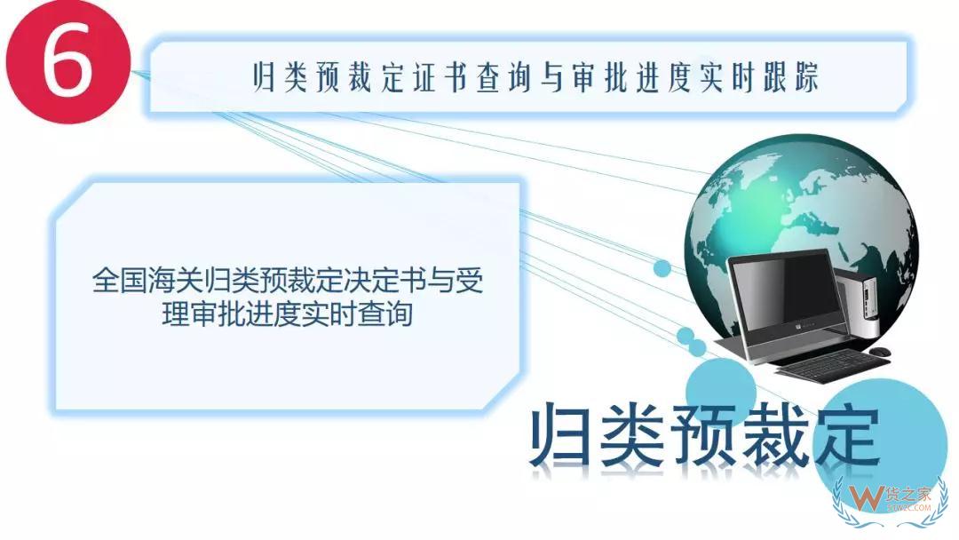 海关归类一指通，让你把商品归类百科全书装进口袋--货之家