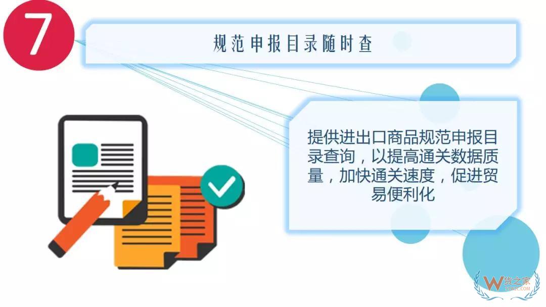 海关归类一指通，让你把商品归类百科全书装进口袋--货之家