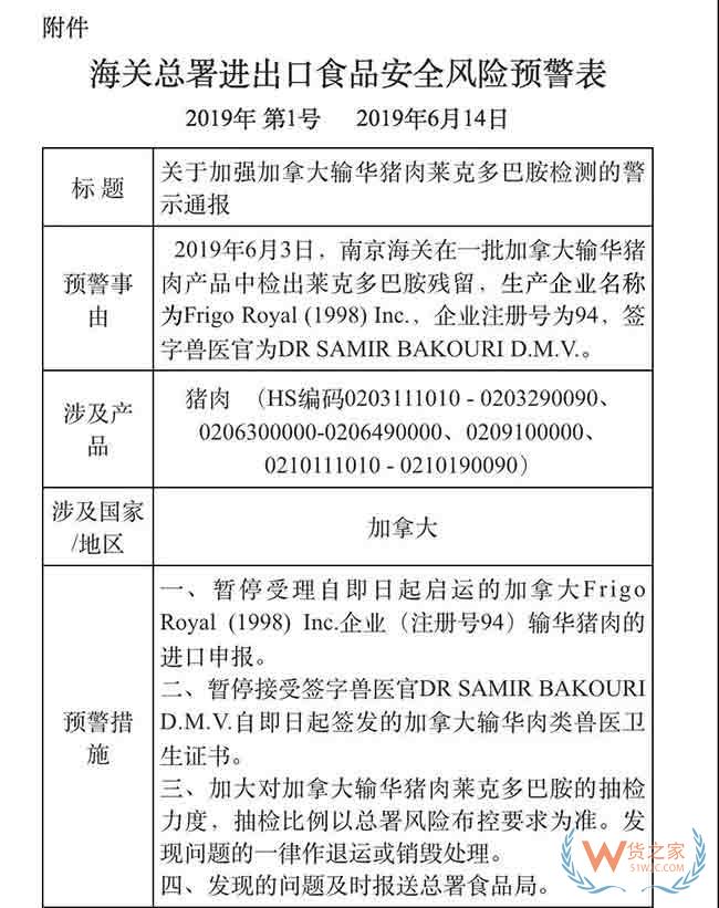 海关总署对加拿大这类商品发出风险预警，并暂停这家企业进口申报！—货之家