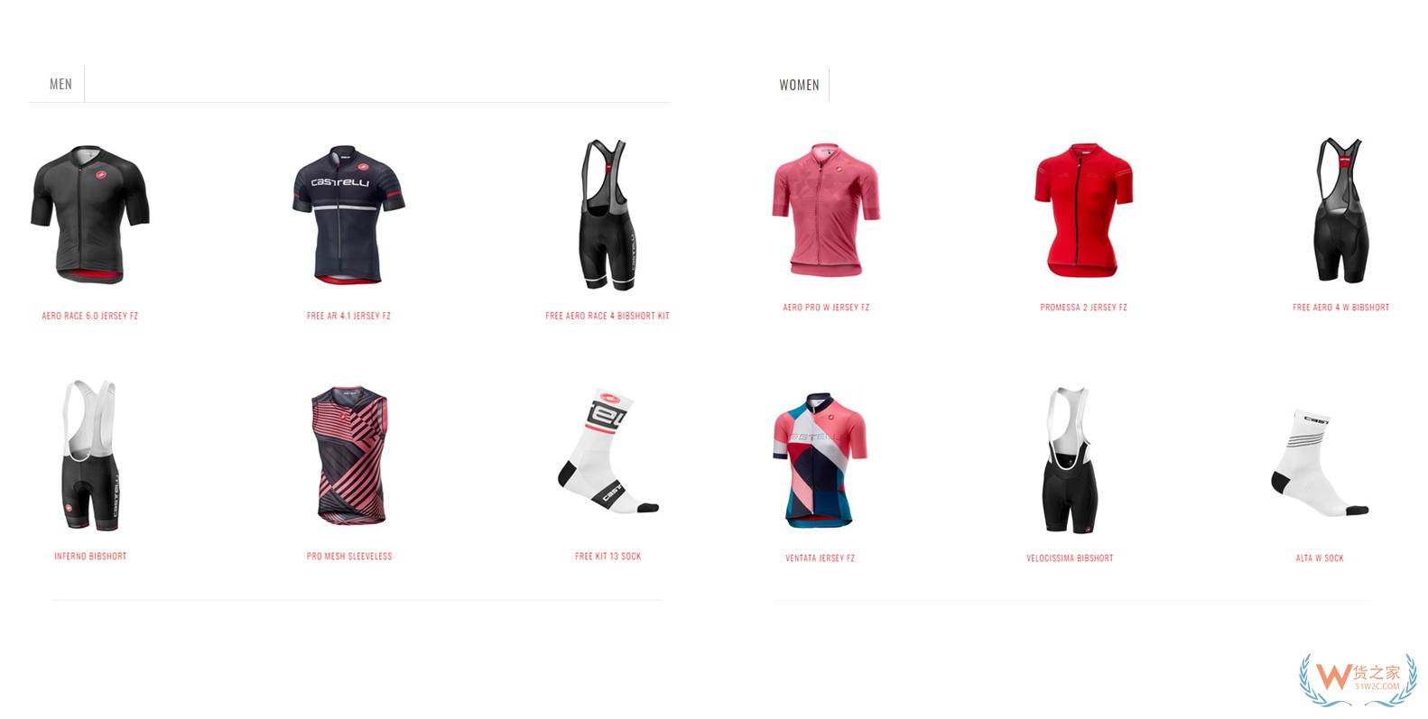 新闻 | 欢迎 castelli 中国总经销商陈总莅临货之家南沙保税仓参观指导-货之家